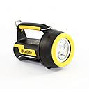 [605022104] Wolf oplaadbare Handlamp XT-70L | ATEX zone 1 en 2 | Incl. oplader